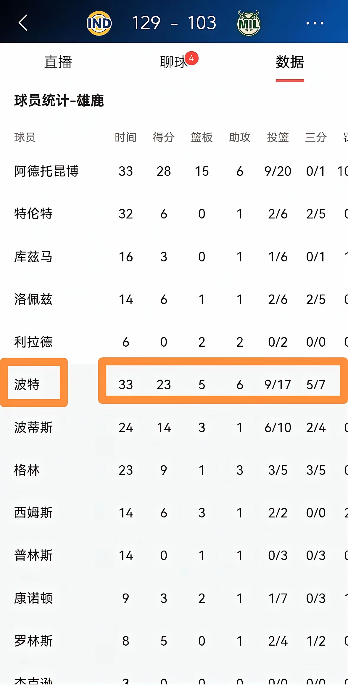 od体育亚洲官网-包含那不勒斯遭遇横扫，积分榜位置下滑的词条