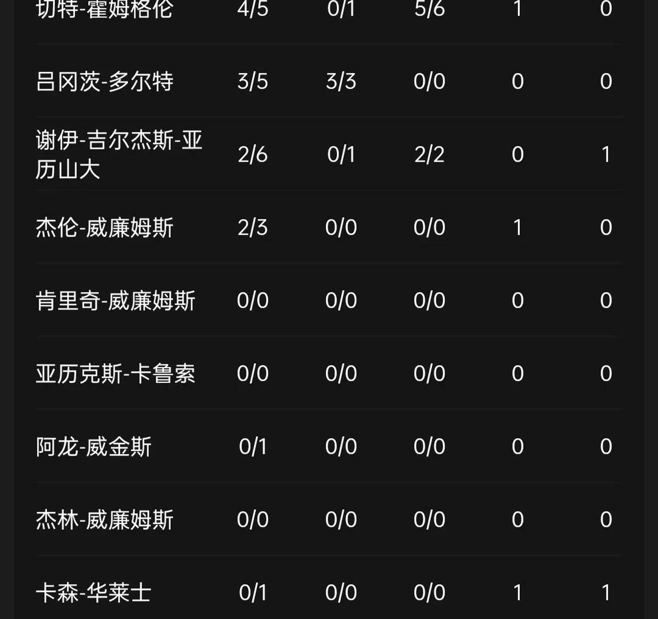 od体育在线-火力全开！球员刷新个人得分纪录的简单介绍