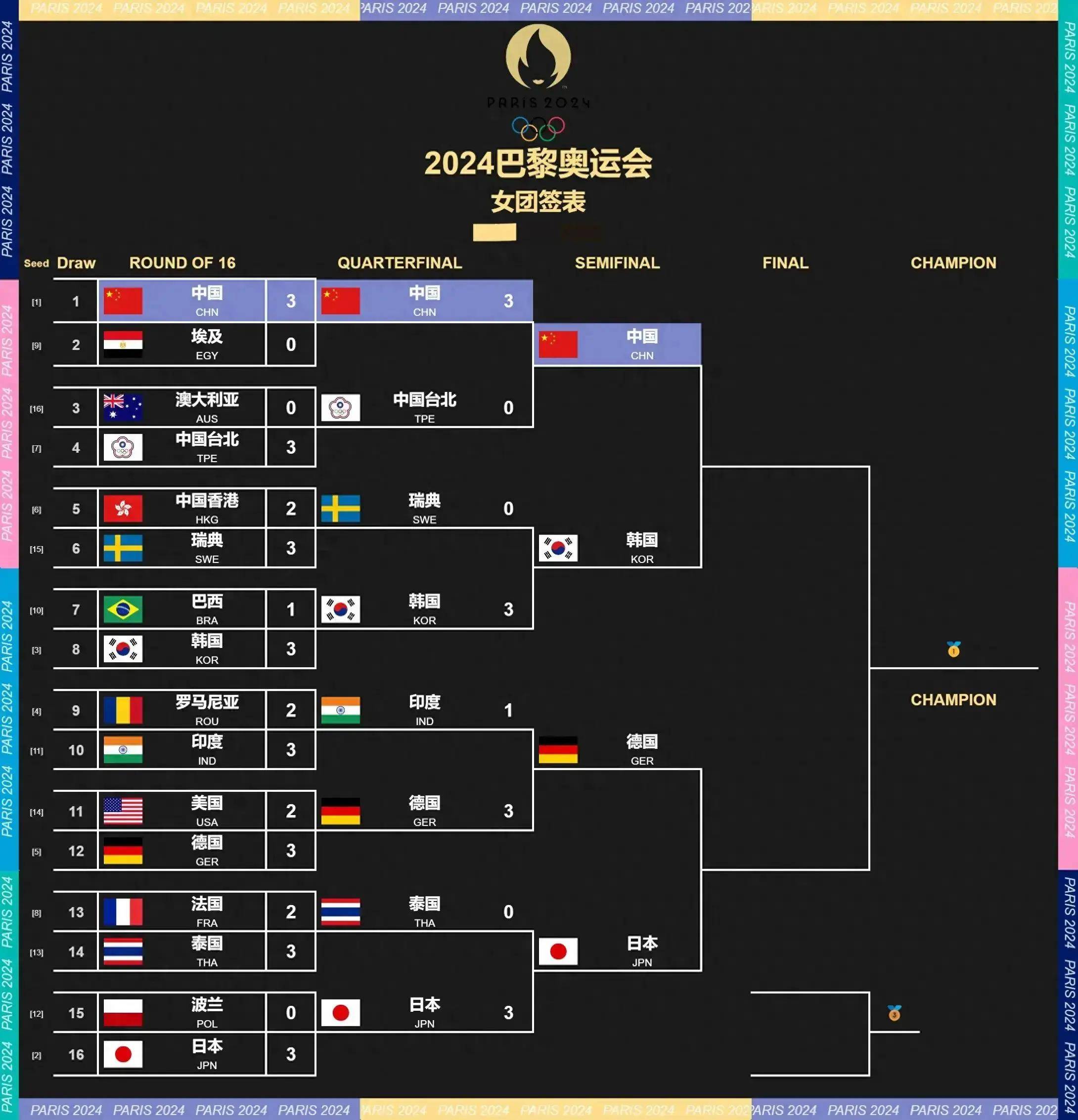 od体育官方入口-欧洲杯资格赛结果公布：法国出线