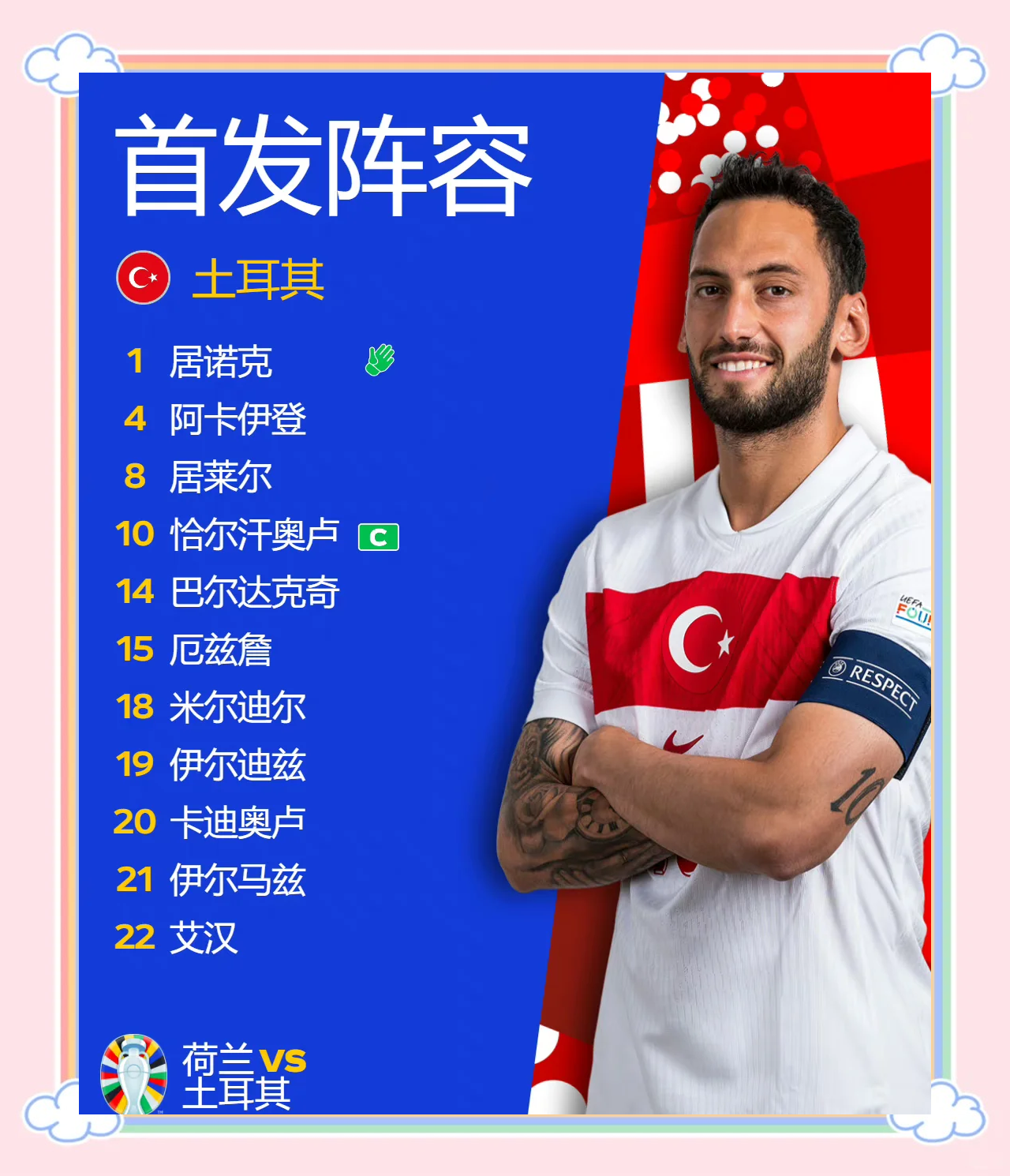 荷兰队险胜特立独行，欧洲杯资格存疑