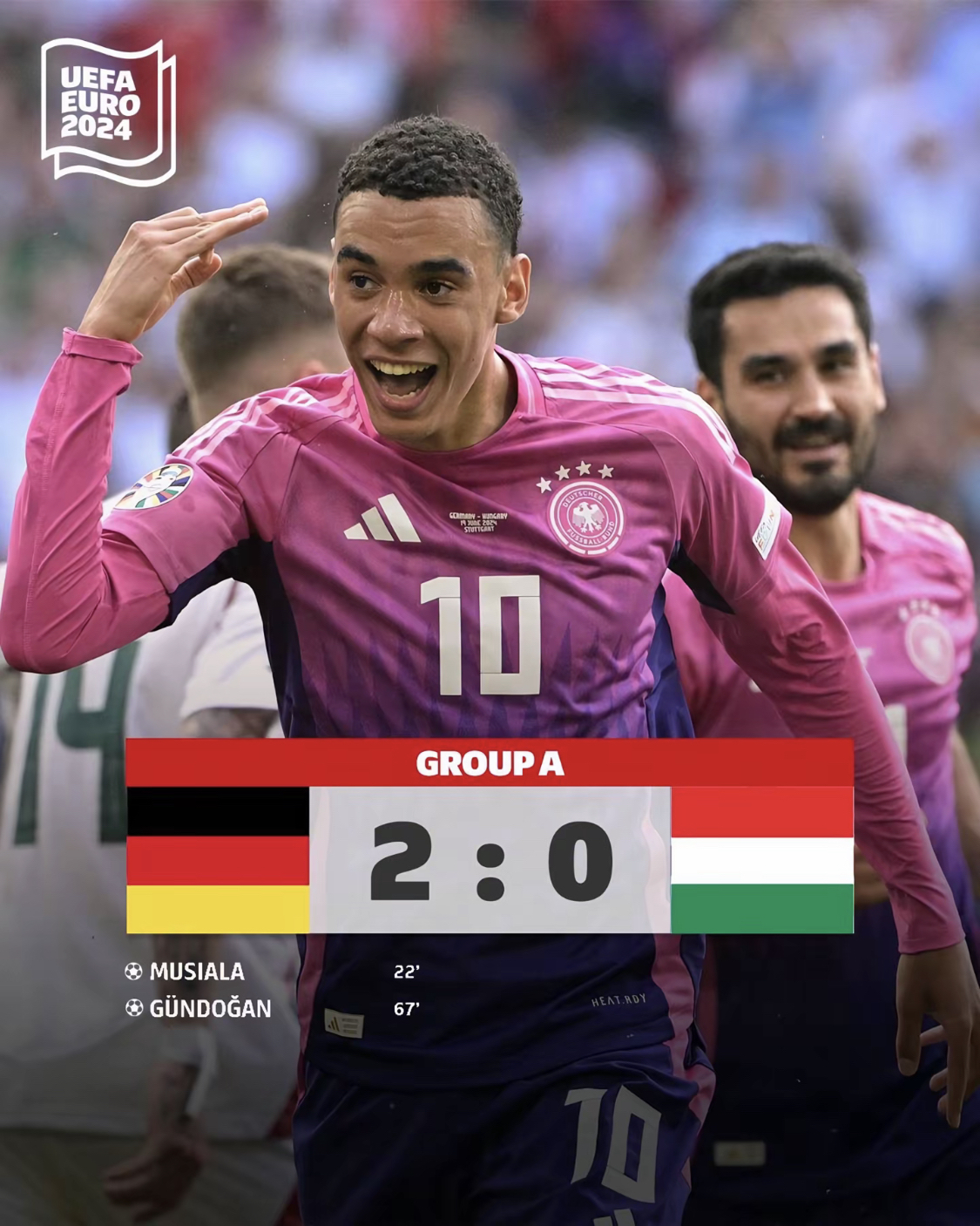 关于匈牙利国家队表现超预期，晋级强的信息